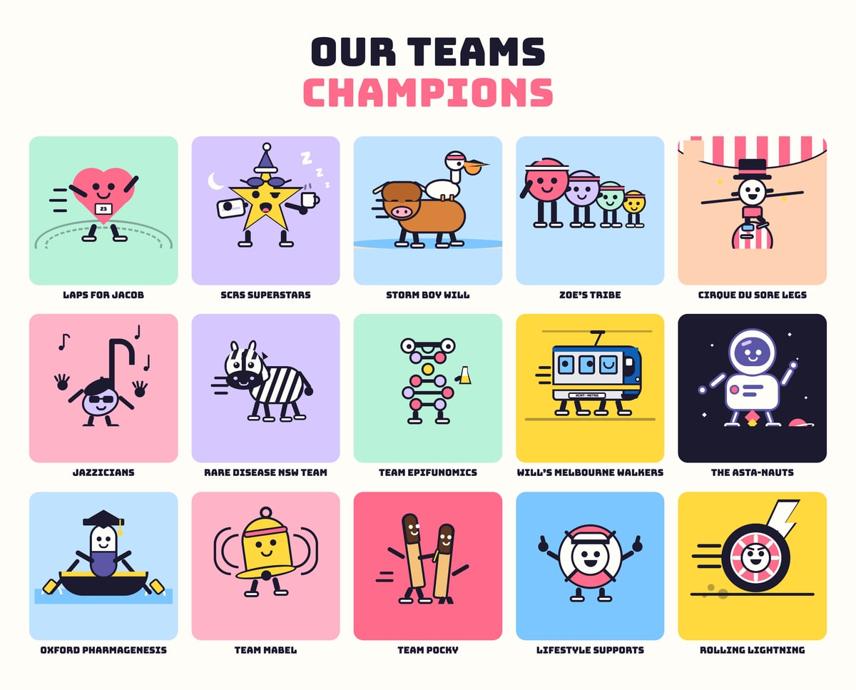 Our Teams Champions: the illustrated character for each of the fifteen teams walking for SCN2A.